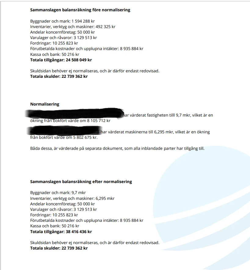 Sammanslagen balansräkning före och efter normalisering
