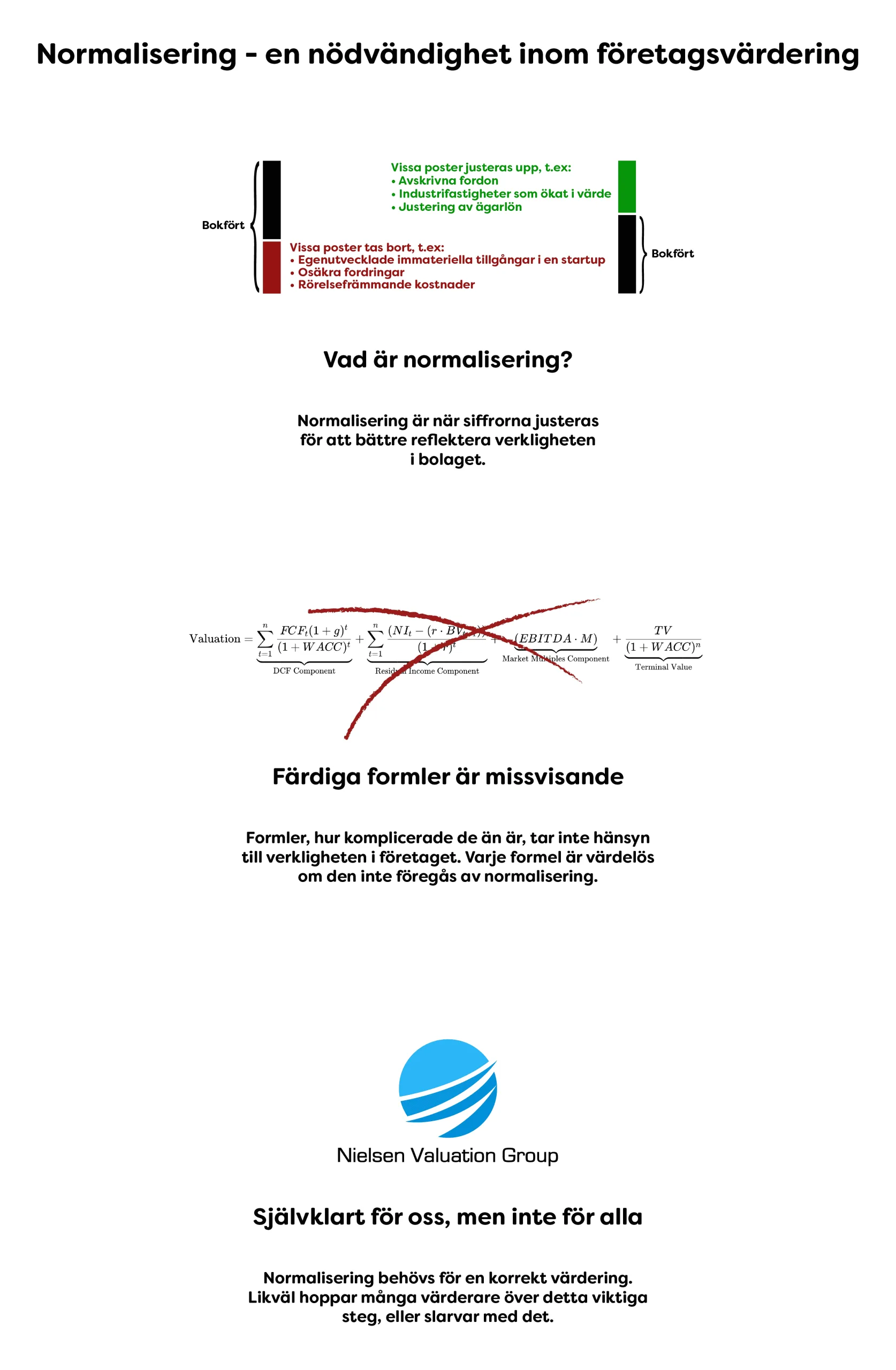 Illustration som visar varför normalisering behövs.